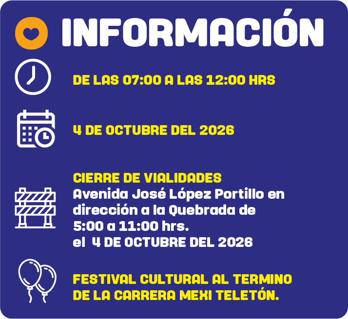Informacion