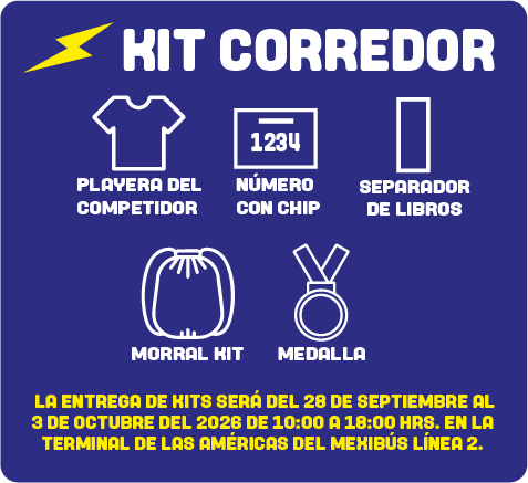 Kit corredor